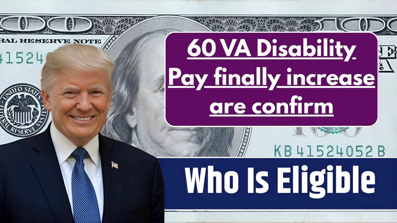VA Disability Pay