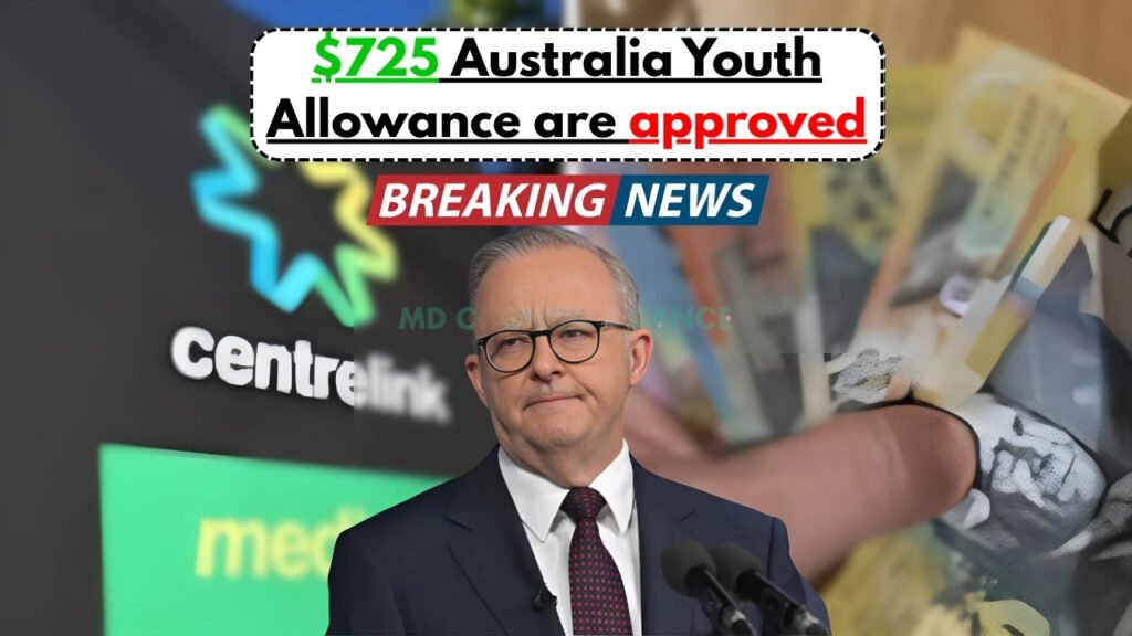 Australia Youth Allowance